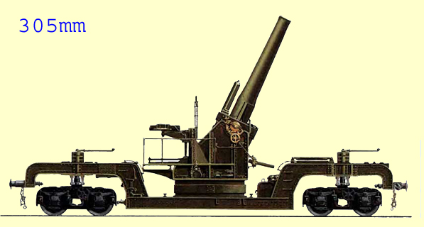 Кировская весна. Глава 3.3. Большие Пушки