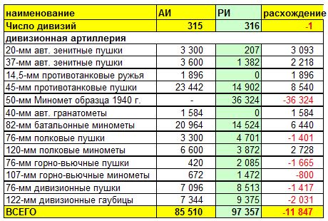 Кировская весна. Глава 3. Часть 2.