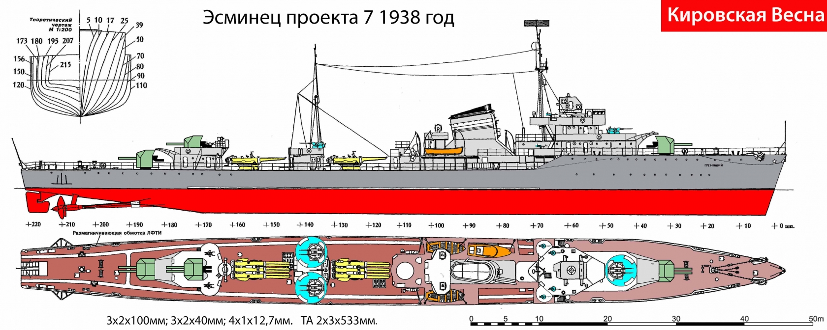 Эм проекта 7