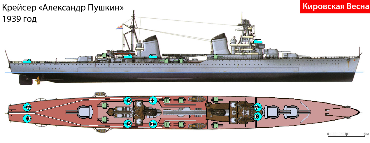 Кировская Весна. Большие корабли ВМС РККА.