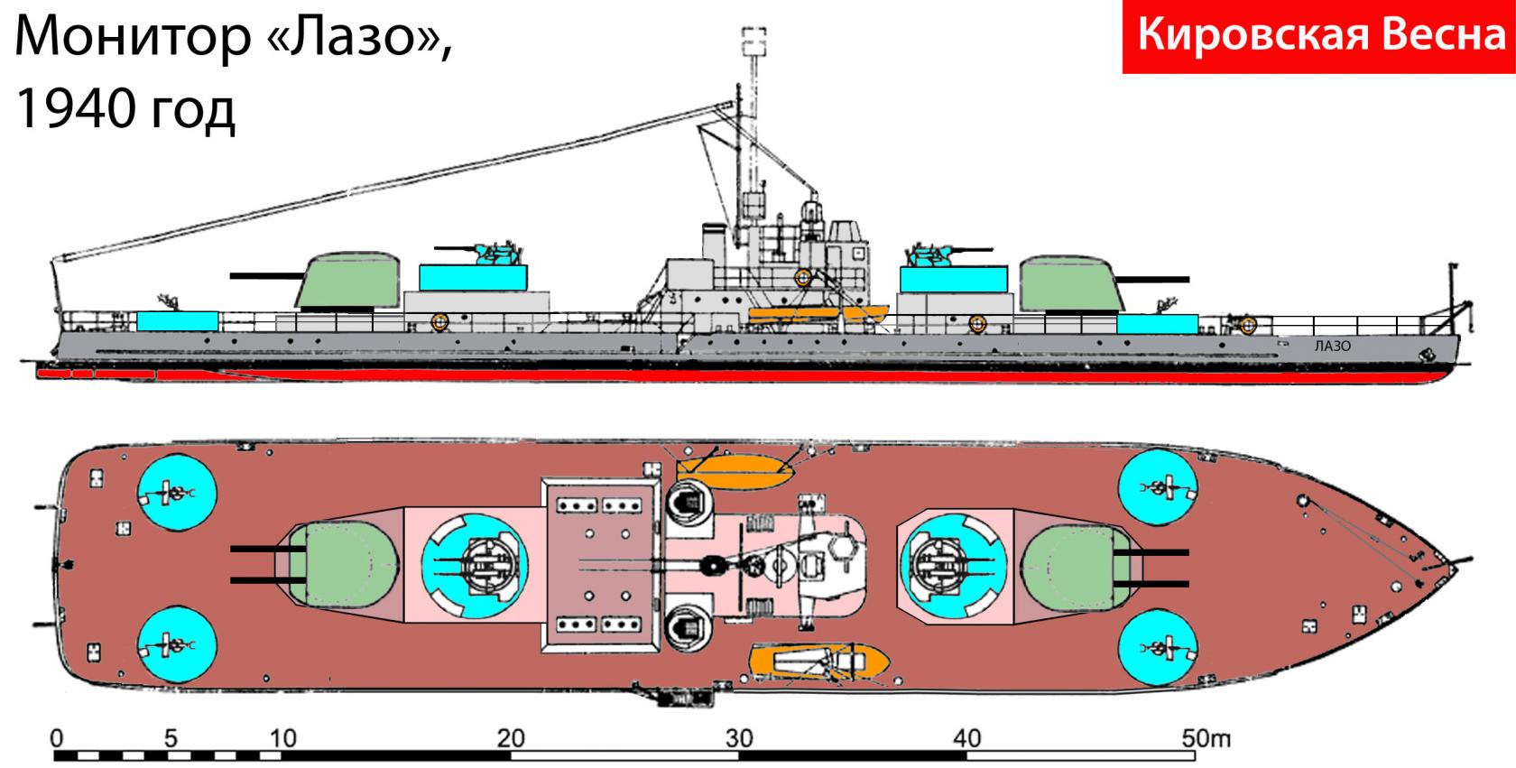 Кировская Весна. Мониторы