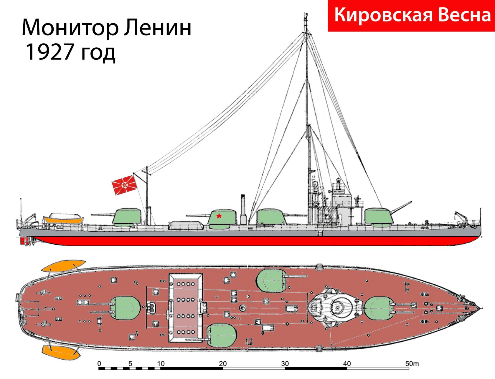 Кировская Весна. Мониторы