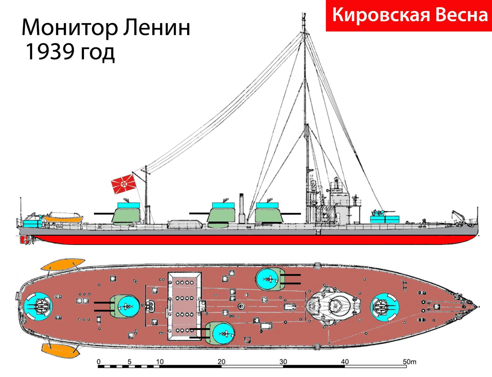 Кировская Весна. Мониторы