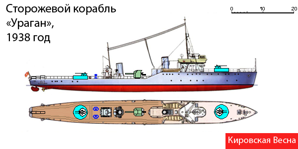 Кировская Весна. Сторожевые корабли тридцатых годов.