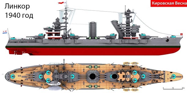 Кировская Весна. ВМС РККА 1927-1941. Версия 2017.1