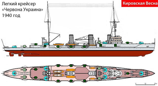 Кировская Весна. ВМС РККА 1927-1941. Версия 2017.1