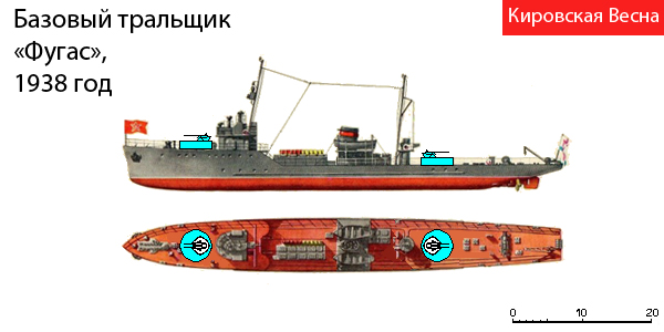 Кировская Весна. Тральщики тридцатых годов.