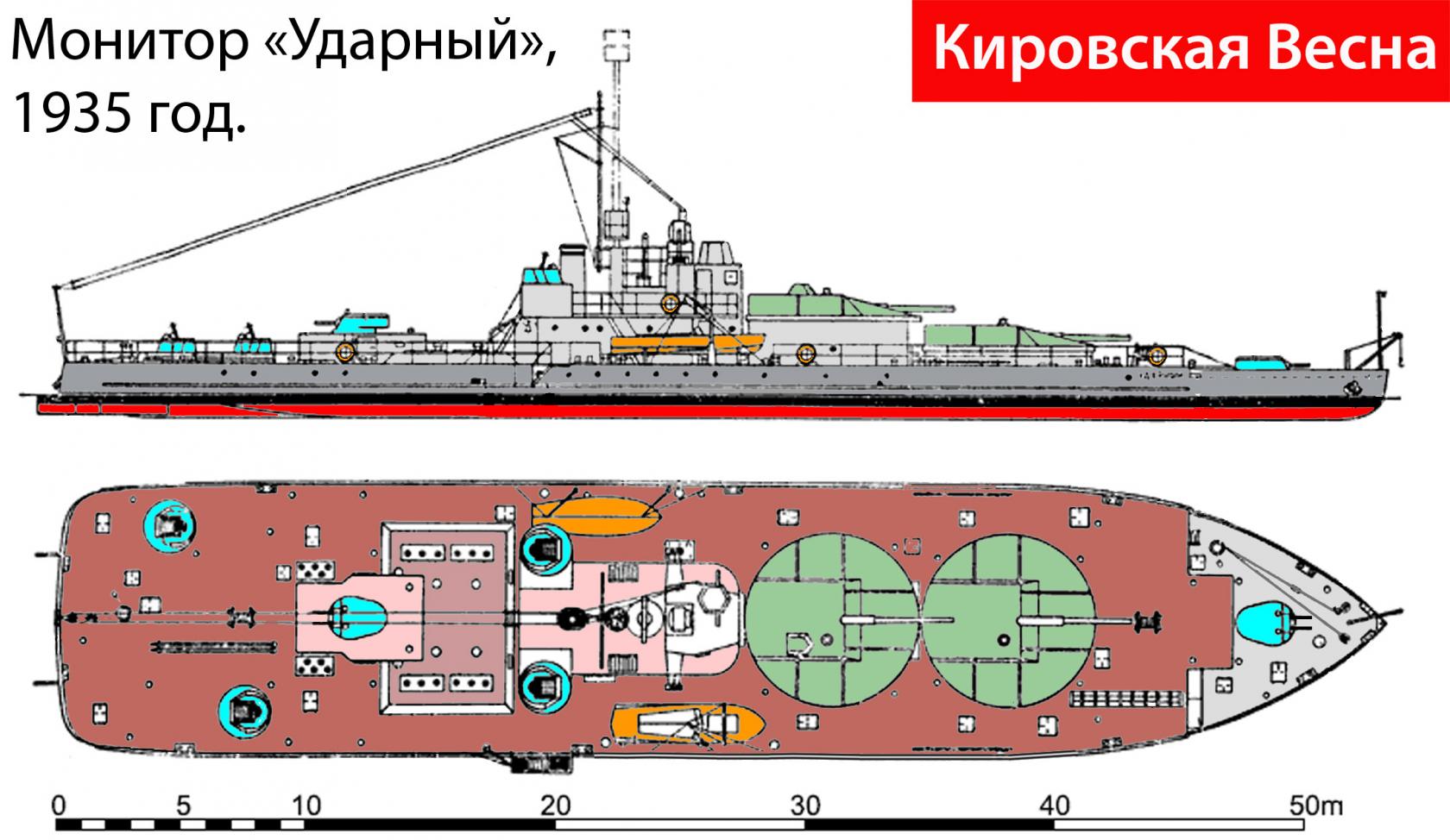 Кировская Весна. Мониторы