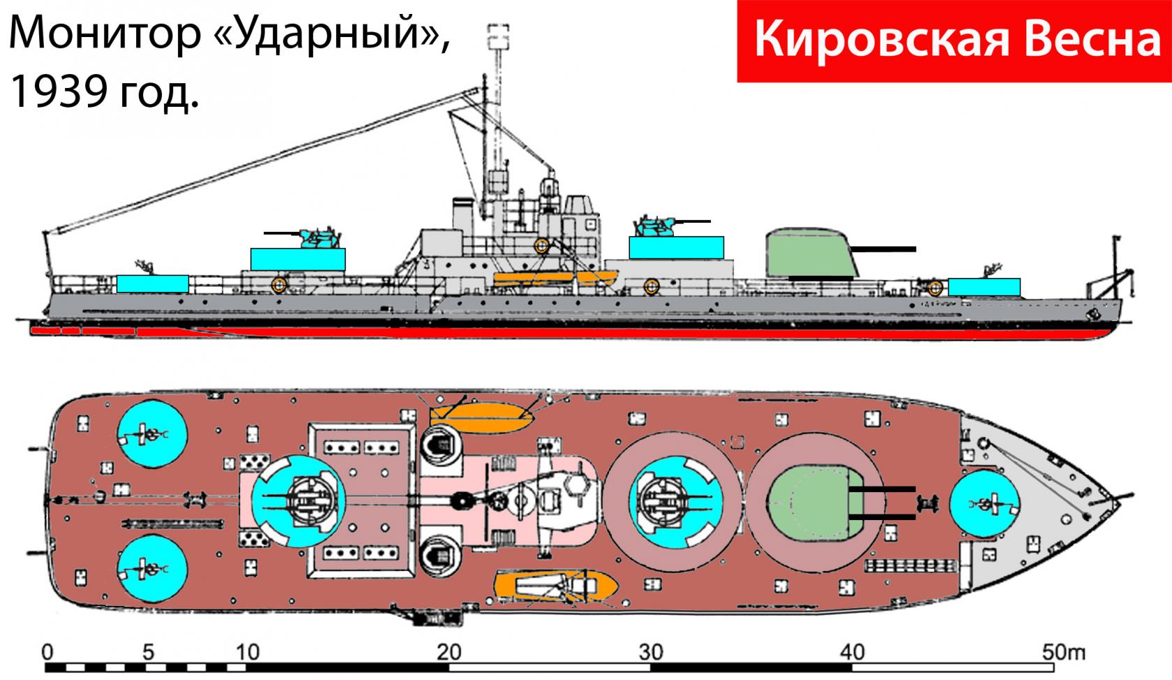 Кировская Весна. Мониторы