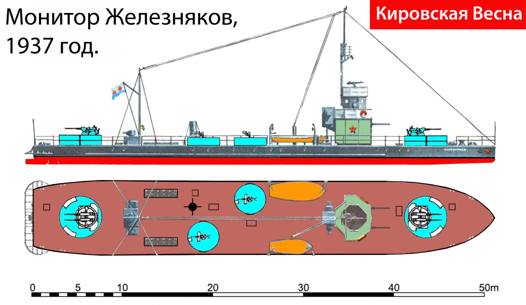 Кировская Весна. Мониторы