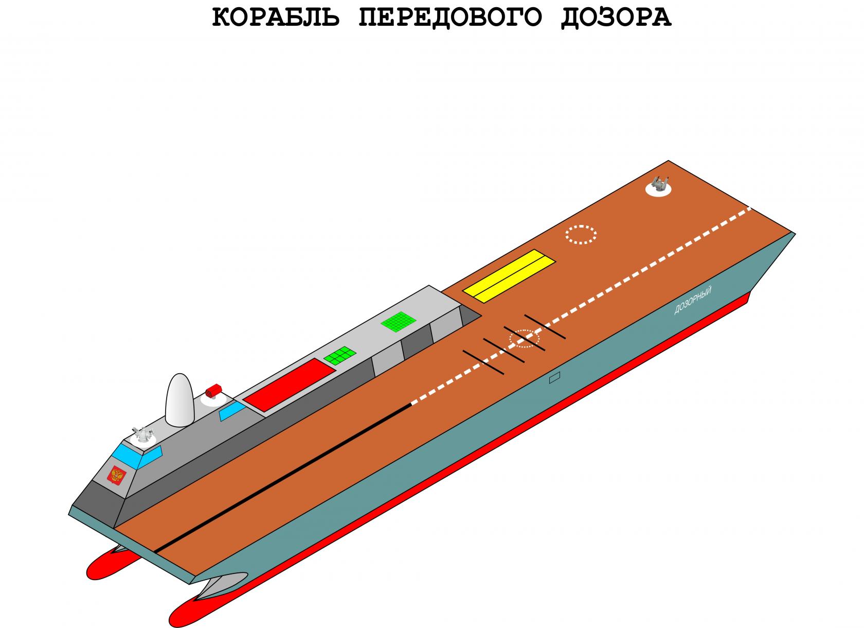 Морской кроссовер