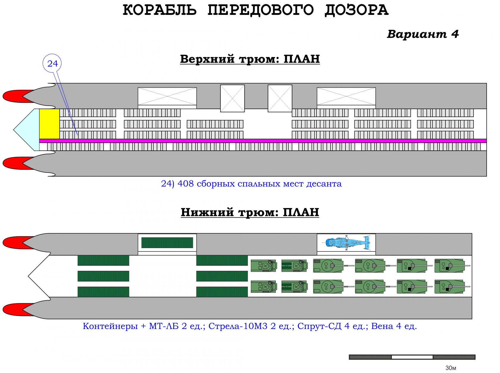 Морской кроссовер