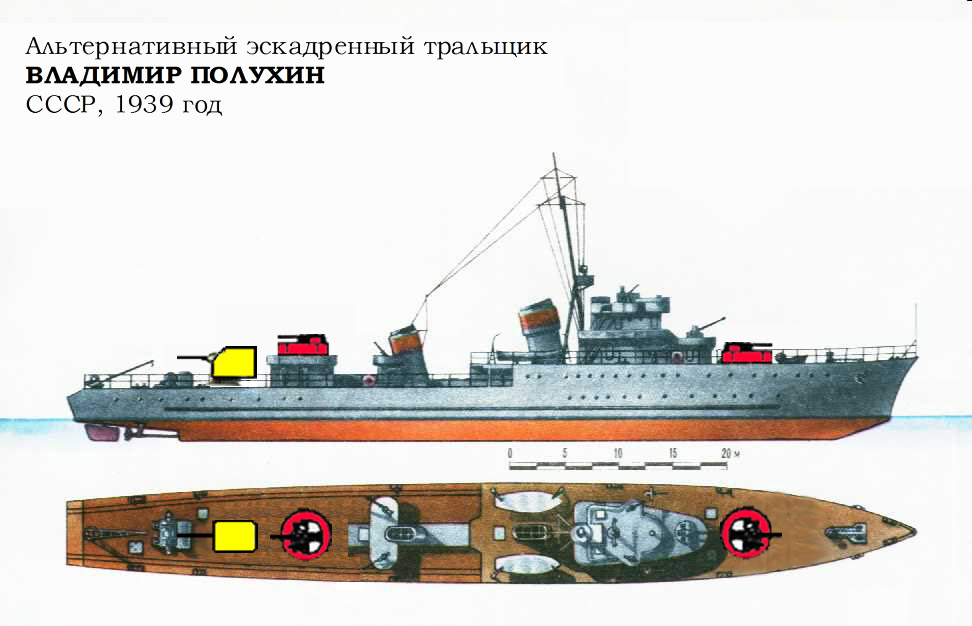 АльтФлот СССР. 1941 год. Начало