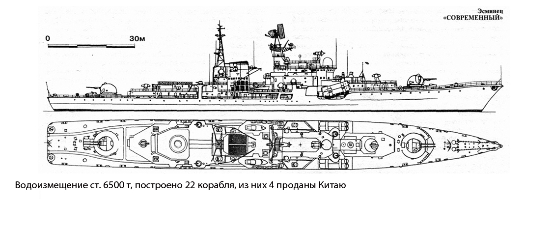 Эсминец проект 48