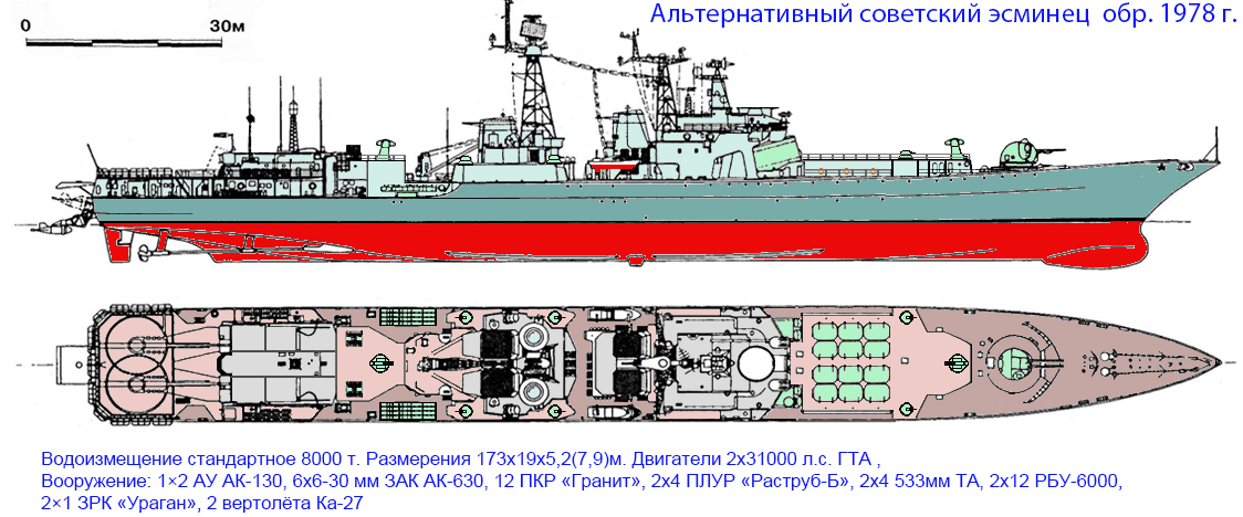 Альтернативный советский эсминец образца 1978 года