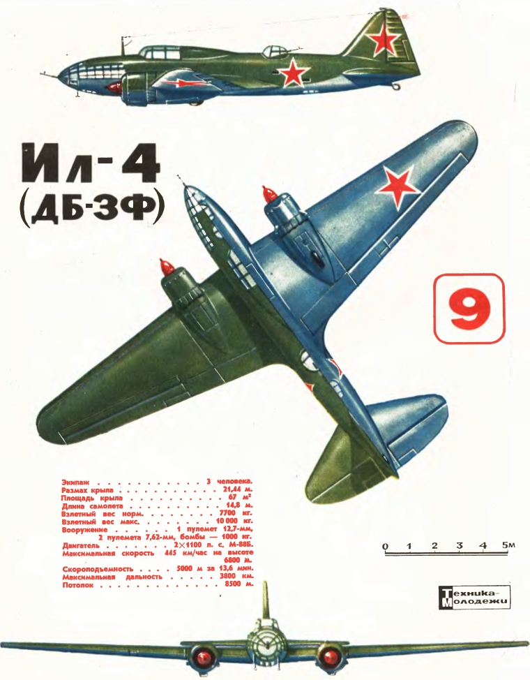 АльтФлот СССР. 1941 год. Начало. Версия 2.