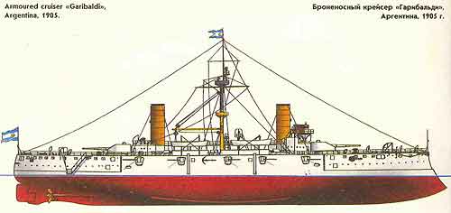 Русско-Японская война. Альтернативные крейсера Российского Императорского Флота