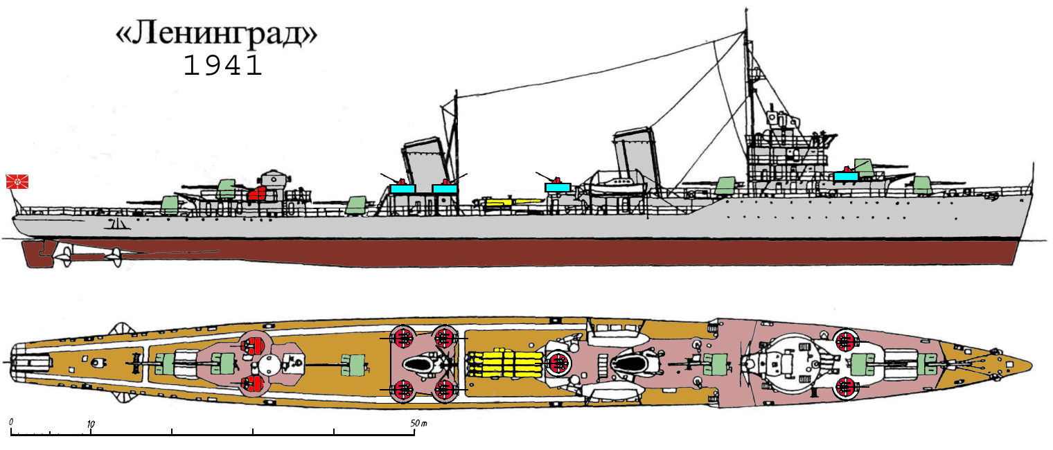 Ленинград лидер эскадренных миноносцев проекта 1