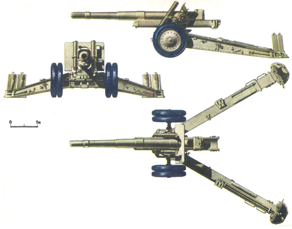 Чертеж пушка м 42