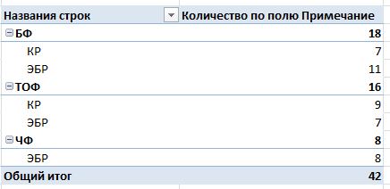 О военном кораблестроении Российской Империи в период 1881-1904 год.