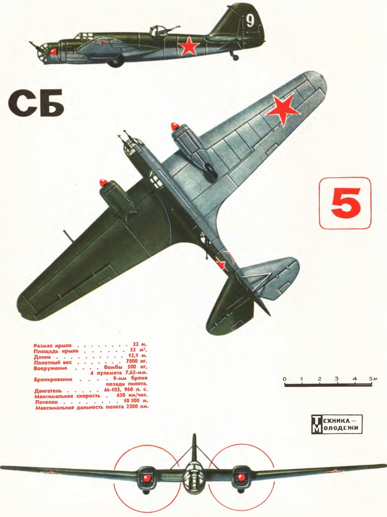 АльтФлот СССР. 1941 год. Начало. Версия 2.