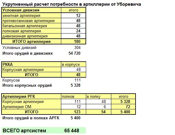 Кировская весна. Глава 2