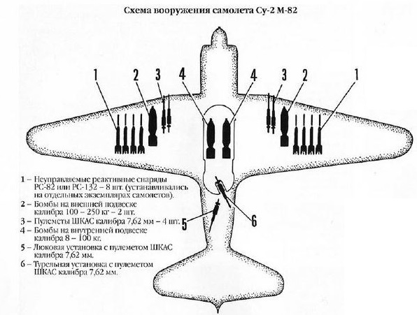 Кировская Весна. Проект Иванов