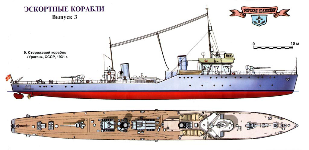 АльтФлот СССР. Эпизод 2. Эсминцы и сторожевые корабли