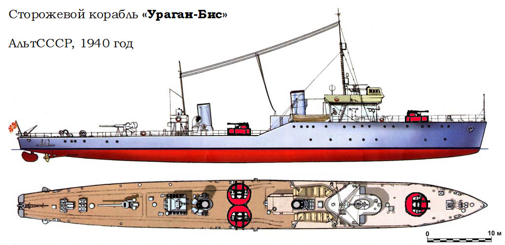 АльтФлот СССР. Эпизод 2. Эсминцы и сторожевые корабли