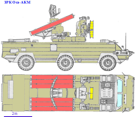 Модернизация ПВО Морской пехоты ВМФ РФ
