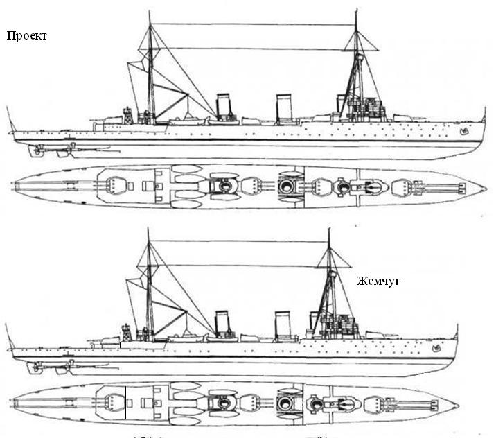 Линейные корабли "Ослябя", "Суворов", "Александр-3" крейсера "Пересвет", "Светлана".