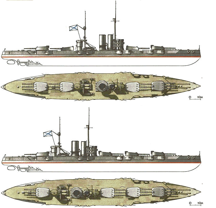 Альтернативные русские и немецкие линкоры