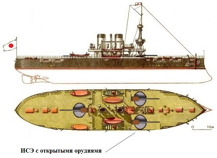 Броненосец ("Исэ" и "Хюга") вместо трех крейсеров