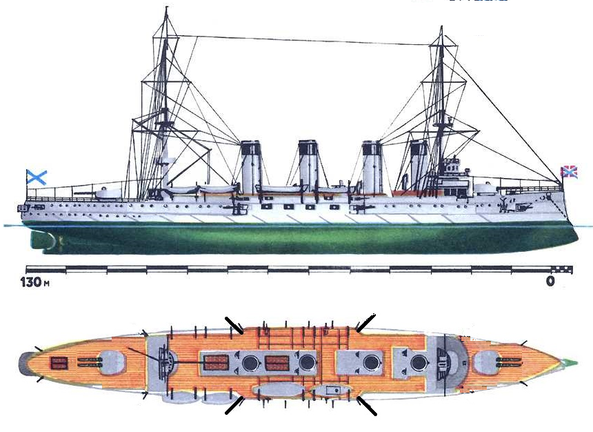 Броненосный крейсер баян 1900. Крейсер баян 1904. Броненосные крейсера типа «баян».