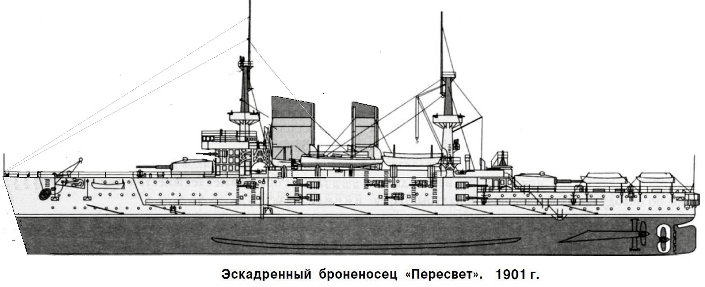 Крейсер проекта 82