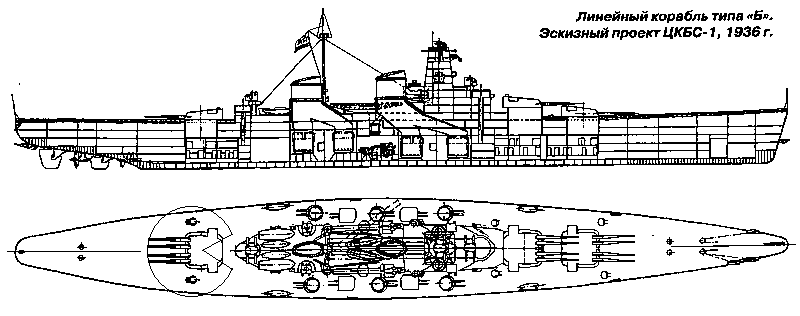 Линкор типа Советский Союз проект-23. Линкор проекта 23 Советский Союз. Линейный корабль Советский Союз проект 23. Проект линкора Советский Союз.