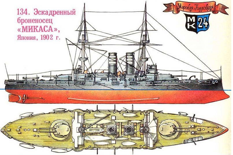 Броненосцы русско японской. Эскадренный броненосец Микаса. Эскадренный броненосец 1 класса «Микаса». Эскадренный броненосец Сикисима чертежи. Броненосцы русско-японской войны.