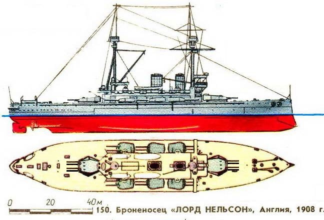 Недолгая концепция миддле гана или только средние пушки.