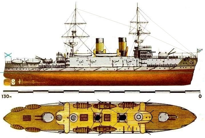 Проект 82 02 или крейсер "Царицын"