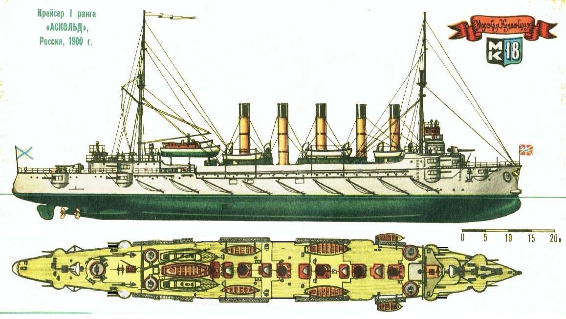 Крейсер аскольд чертежи