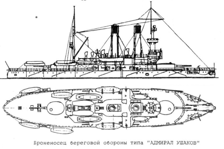 Чертежи броненосца