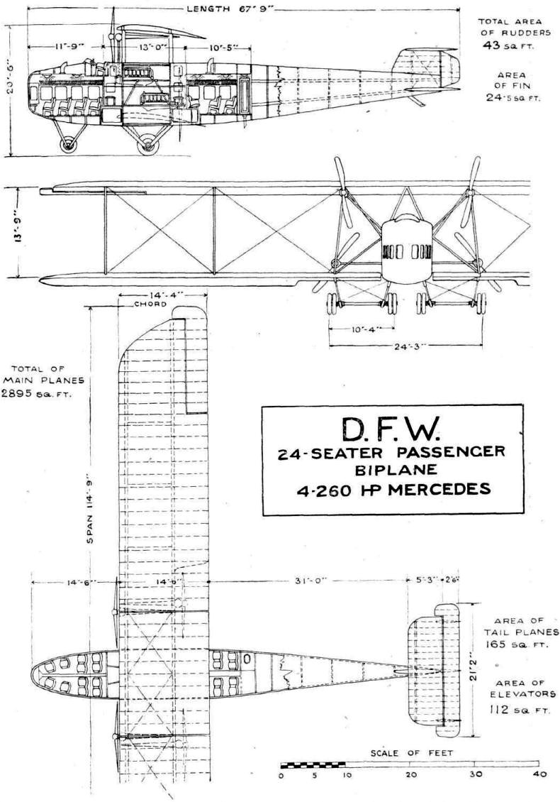 Тяжелые бомбардировщики Deutsche Flugzeugwerke. Тяжелый бомбардировщик DFW R.II. Германия