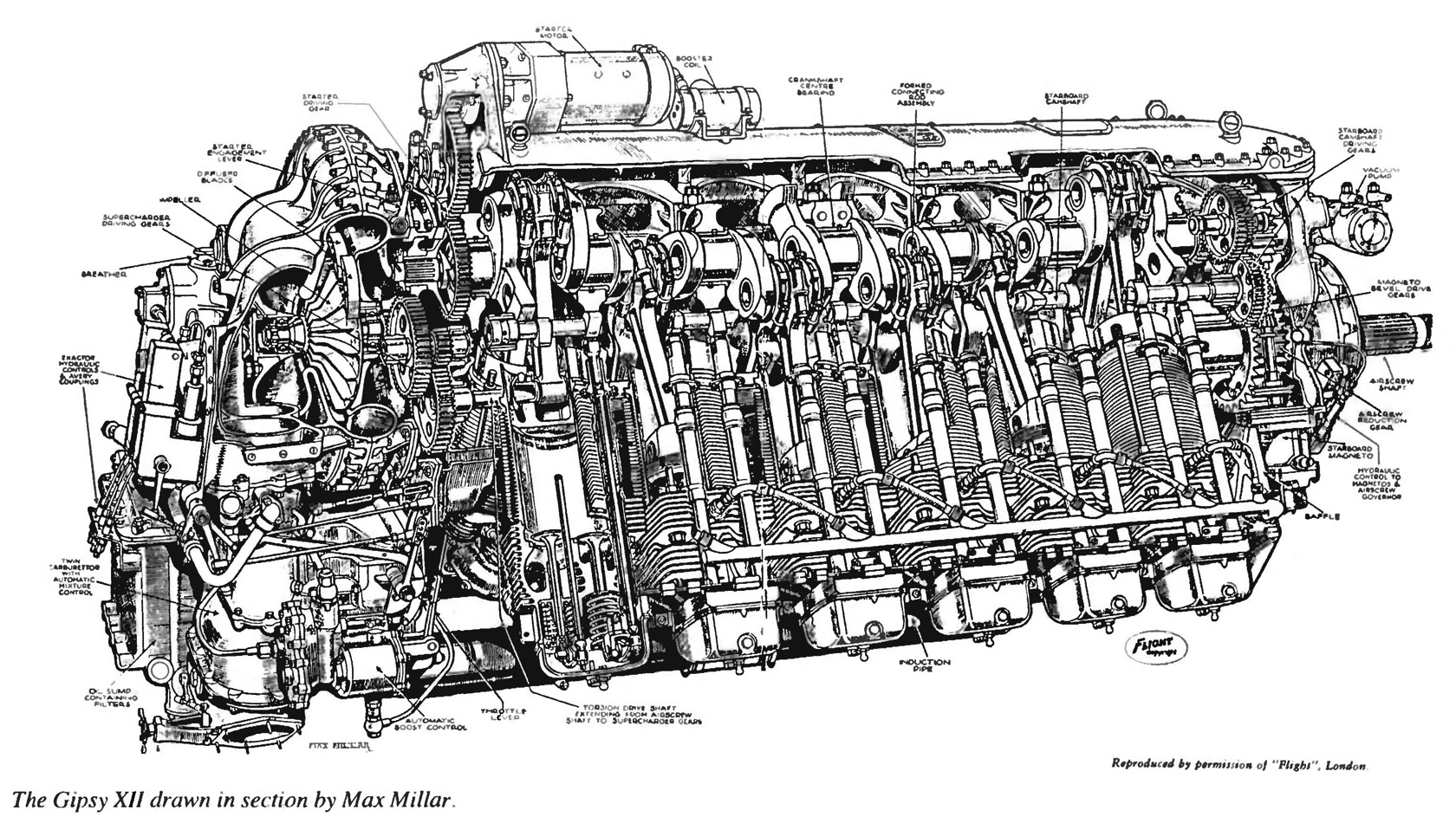 Легкие вспомогательные самолеты de Havilland D.H.93 Don. Великобритания