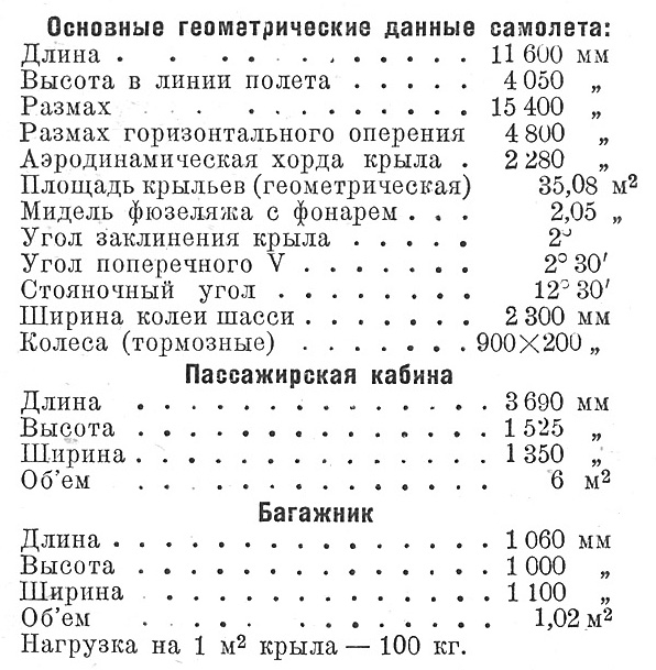 ОКО-1 глазами конструктора