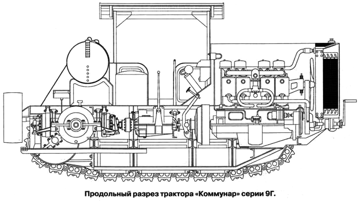 Механическая тяга Часть 7 Первый «Коммунар»