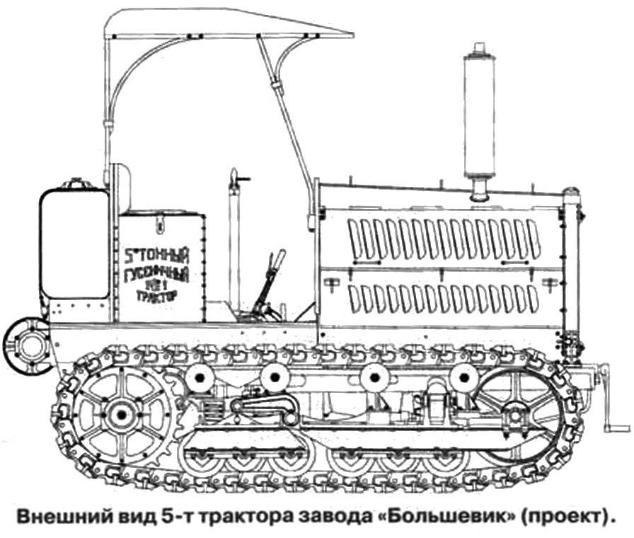 Механическая тяга. Часть 6. Железный большевик