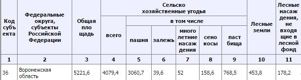 Солома для паровиков. Часть 2