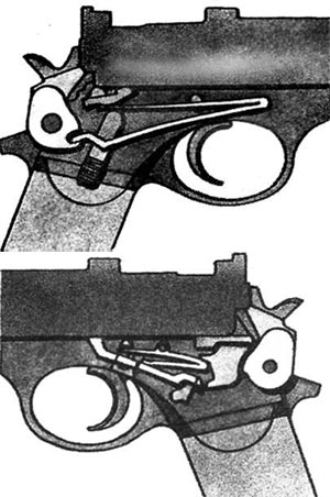 Пистолеты Mannlicher M1901/M1905. Австро-Венгрия
