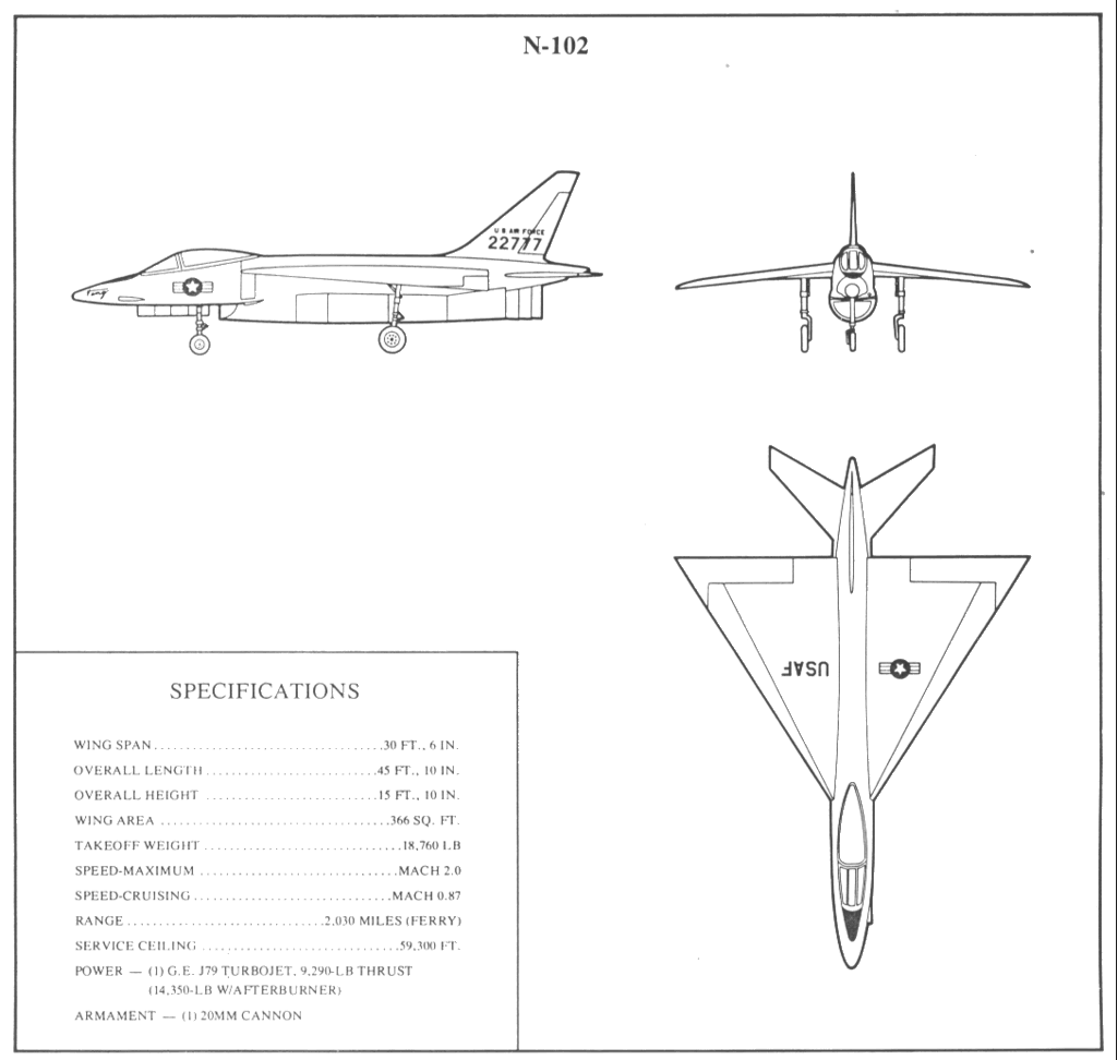 Проект истребителя-бомбардировщика Northrop N-102 Fang. США