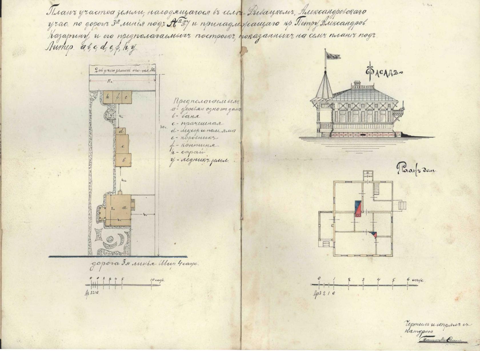 Крестьяне села Рыбацкого